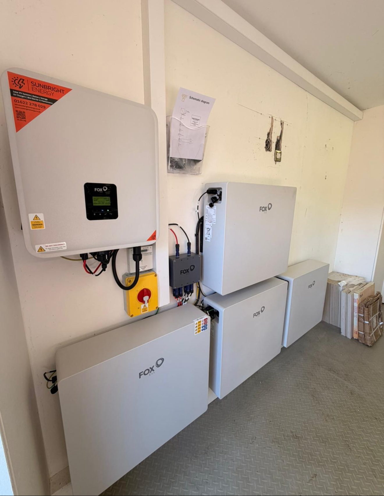 Battery bank with hybrid inverter installed inside a garage or utility room